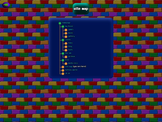 sitemap screenshot