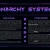 anarchysys.yorniq.xyz avatar