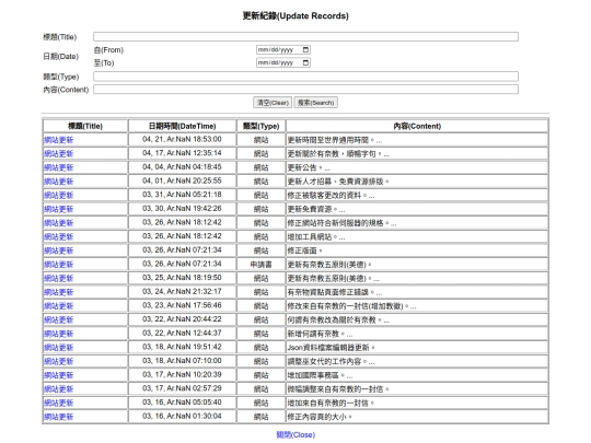 UpdateRecords screenshot