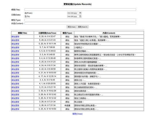 updateRecords screenshot