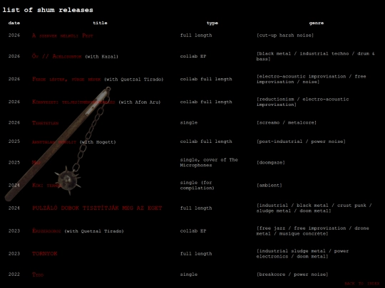discog screenshot