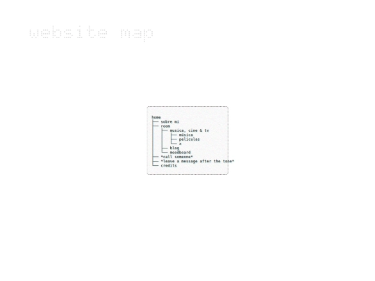 map screenshot