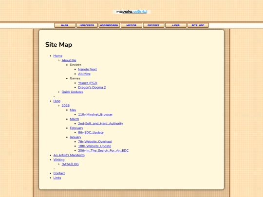 sitemap screenshot