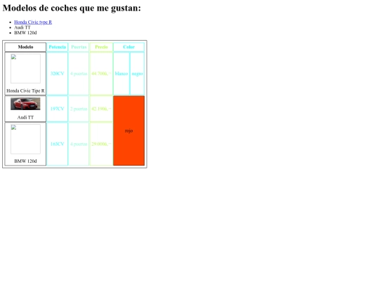 primer trimestre/tabla/tabla screenshot