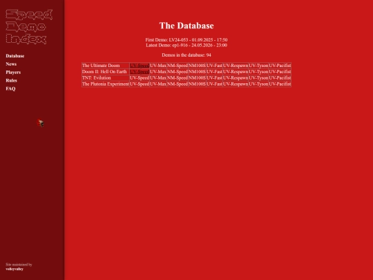 sdi screenshot