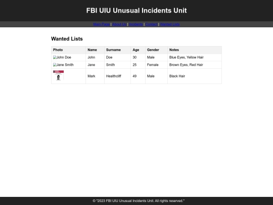 wantedlists screenshot
