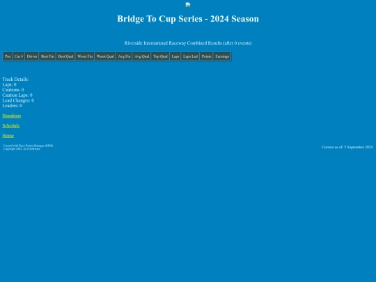 2024 Bridge To Cup/track_riverside screenshot