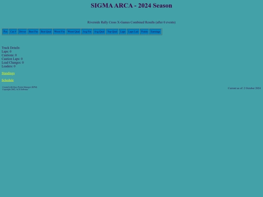 2024 SIGMA ARCA/track_riversiderx screenshot