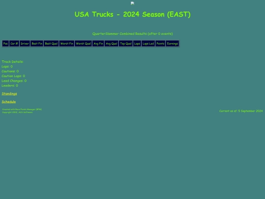 2024 USA Trucks East/track_quarterslammer screenshot