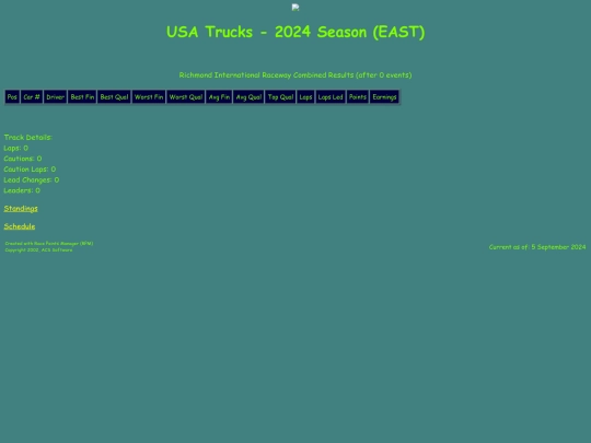 2024 USA Trucks East/track_richmond screenshot