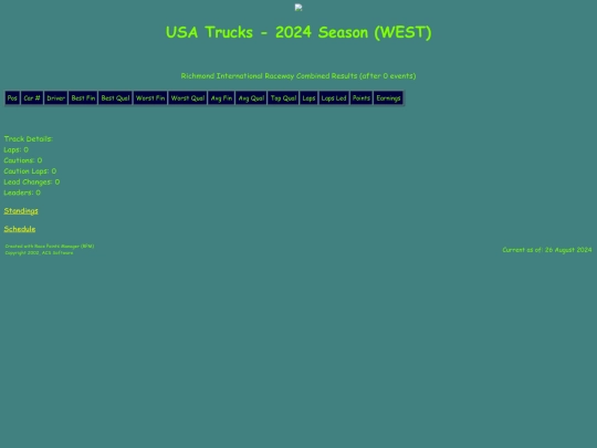 2024 USA Trucks West/track_richmond screenshot