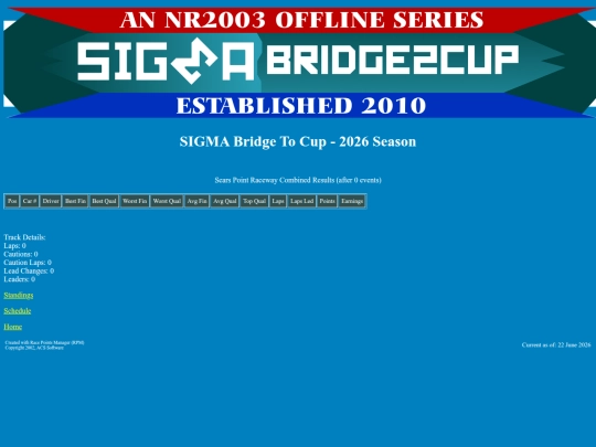 2026 Bridge To Cup/track_searspoint screenshot