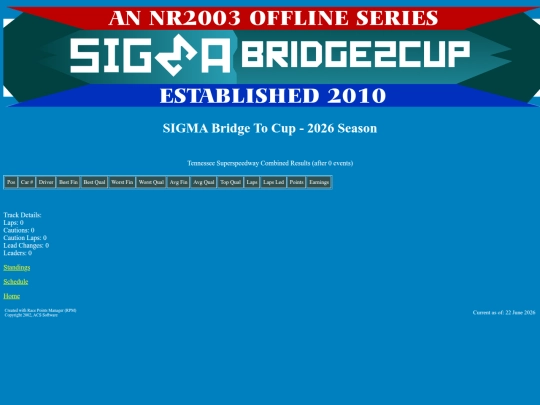 2026 Bridge To Cup/track_tennesseess screenshot