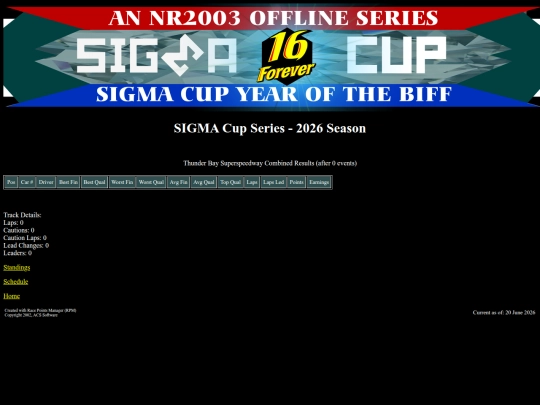 2026 SIGMA Cup/track_thunderbay screenshot
