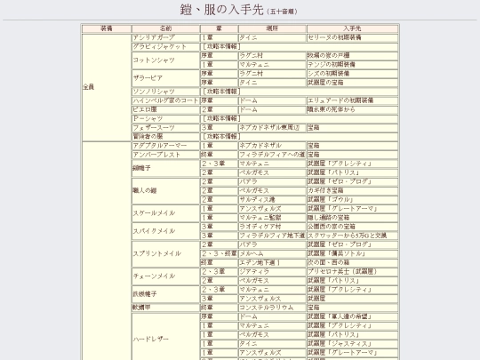 jp/body screenshot