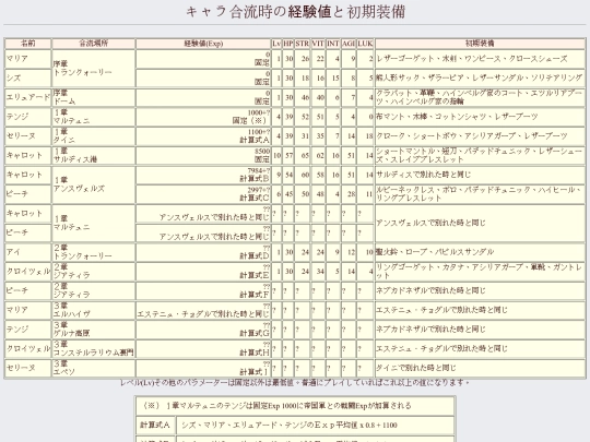 jp/chara screenshot