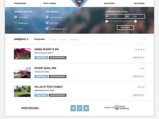 hotels screenshot