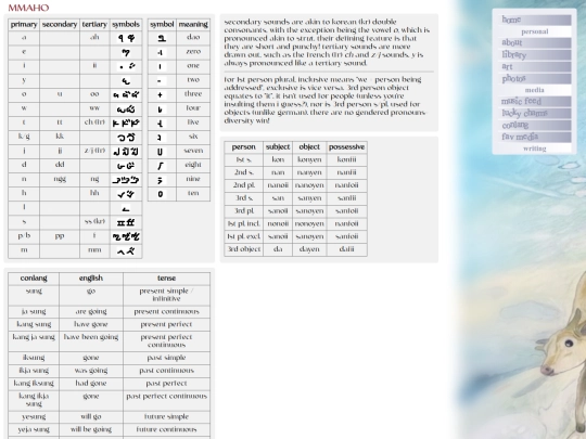 media/conlang screenshot