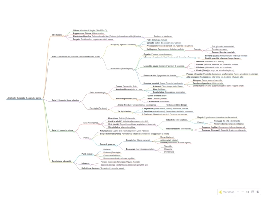 aristotele_mappa screenshot