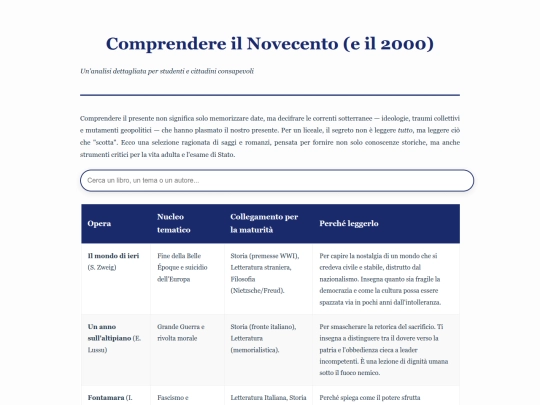 capireil900 screenshot