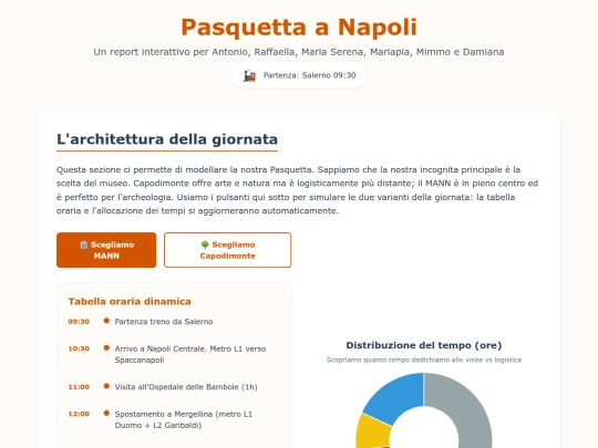 pasquettaanapoli screenshot