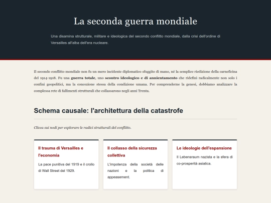 secondaguerramondiale screenshot