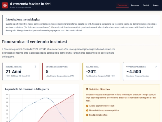 ventenniodati screenshot