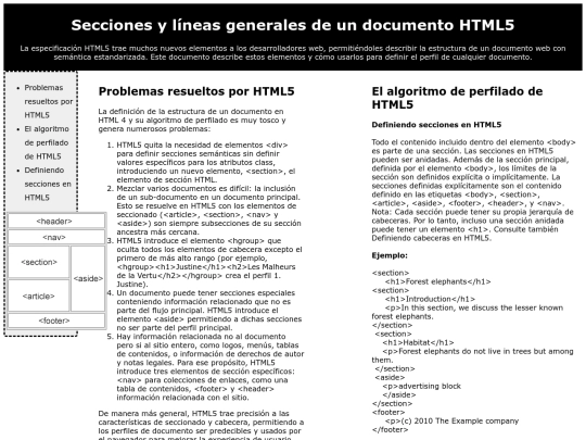 MOD1.HTML5-CSS3.P2PObligatorio screenshot