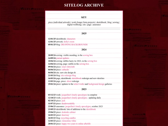 sitelog screenshot