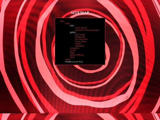 sitemap screenshot