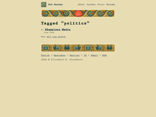 blog/tags/politics screenshot
