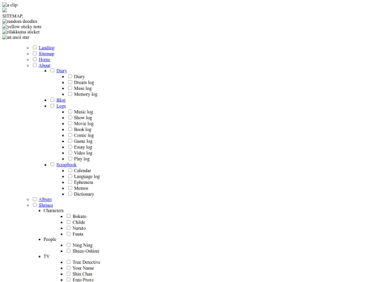 sitemap screenshot