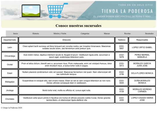 TiendaLaPoderosa/sucursales screenshot
