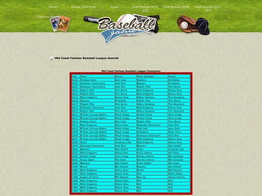 awards screenshot