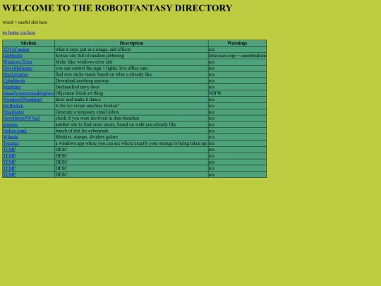 directory screenshot