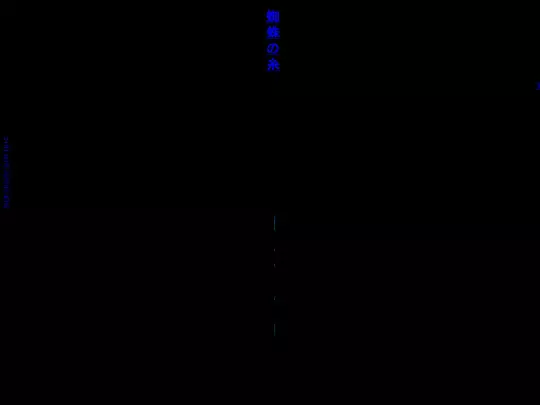 i18nexperiments screenshot