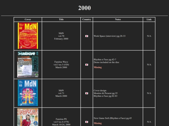 2000 screenshot