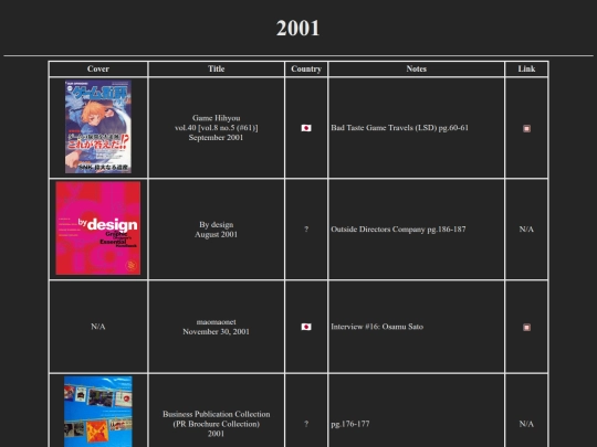 2001 screenshot