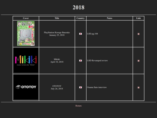2018 screenshot