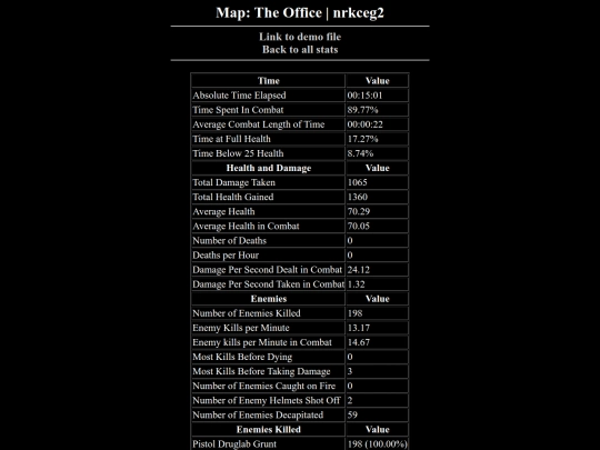 officefirst screenshot