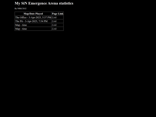 stats screenshot