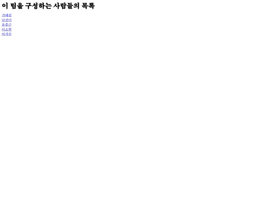 about/people screenshot