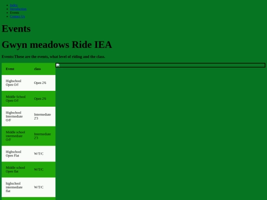 events screenshot
