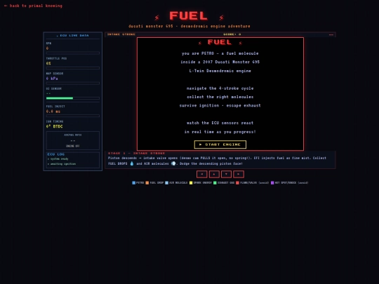 combustioncycle screenshot