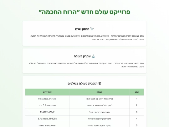 smart-wind screenshot