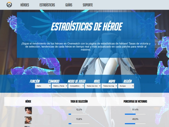 stats screenshot