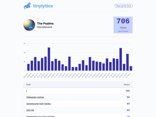 bilgestats screenshot