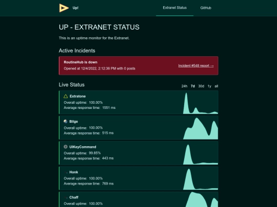 up screenshot