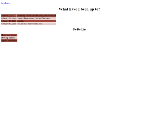 pages/updates screenshot