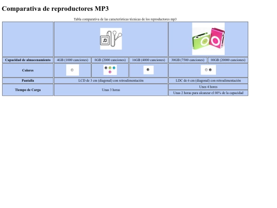 Ejercicios/ejer11 screenshot